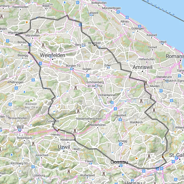 Miniatura della mappa di ispirazione al ciclismo "Tour in bicicletta da Birwinken a Bussnang" nella regione di Ostschweiz, Switzerland. Generata da Tarmacs.app, pianificatore di rotte ciclistiche