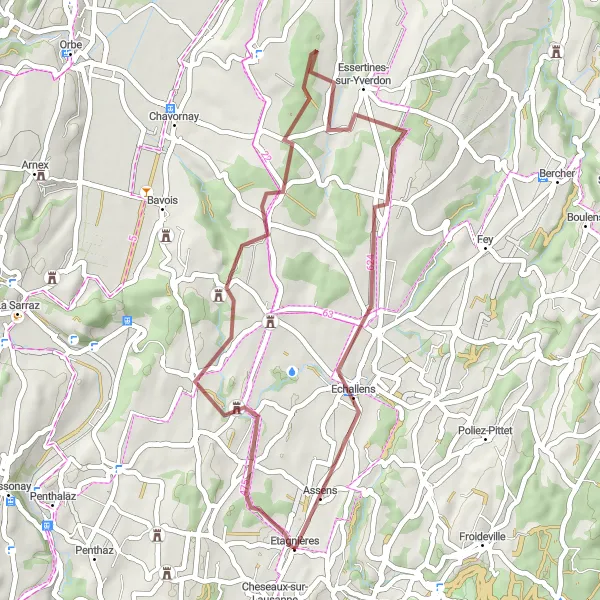 Miniatura della mappa di ispirazione al ciclismo "Esplorazione dei sentieri di campagna" nella regione di Région lémanique, Switzerland. Generata da Tarmacs.app, pianificatore di rotte ciclistiche