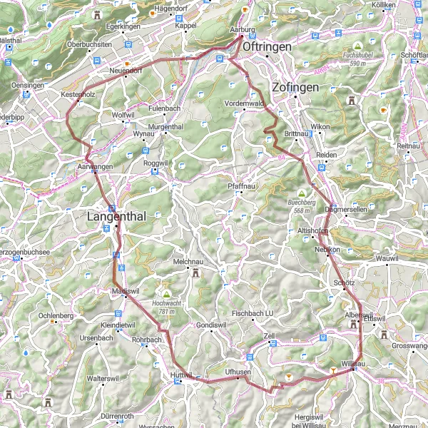 Mapa miniatúra "Gravel okruh cez Willisau" cyklistická inšpirácia v Zentralschweiz, Switzerland. Vygenerované cyklistickým plánovačom trás Tarmacs.app
