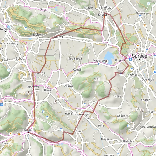 Miniatura della mappa di ispirazione al ciclismo "Tour in Gravel da Alberswil a Willisau" nella regione di Zentralschweiz, Switzerland. Generata da Tarmacs.app, pianificatore di rotte ciclistiche