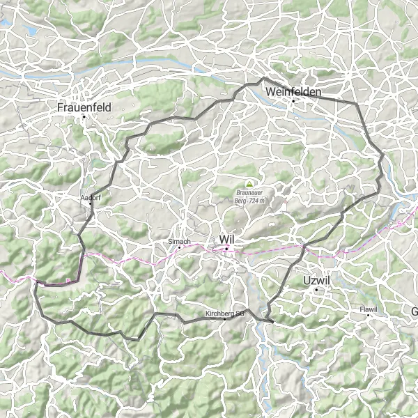 Miniature de la carte de l'inspiration cycliste "Parcours à vélo pittoresque de Turbenthal jusqu'à Fischingen" dans la Zürich, Switzerland. Générée par le planificateur d'itinéraire cycliste Tarmacs.app
