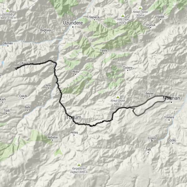 Map miniature of "Narman - Tortum Loop" cycling inspiration in Erzurum, Erzincan, Bayburt, Turkey. Generated by Tarmacs.app cycling route planner