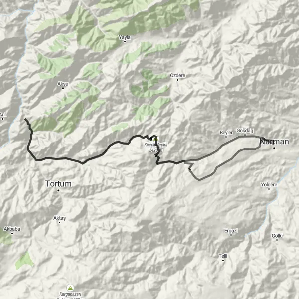 Map miniature of "Bayburt - Narman Circuit" cycling inspiration in Erzurum, Erzincan, Bayburt, Turkey. Generated by Tarmacs.app cycling route planner