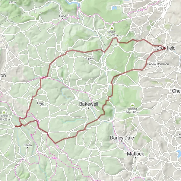 Map miniature of "Holmesfield to Totley Gravel Adventure" cycling inspiration in Derbyshire and Nottinghamshire, United Kingdom. Generated by Tarmacs.app cycling route planner