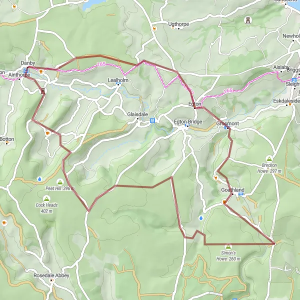 Map miniature of "The Moorland Escape" cycling inspiration in North Yorkshire, United Kingdom. Generated by Tarmacs.app cycling route planner