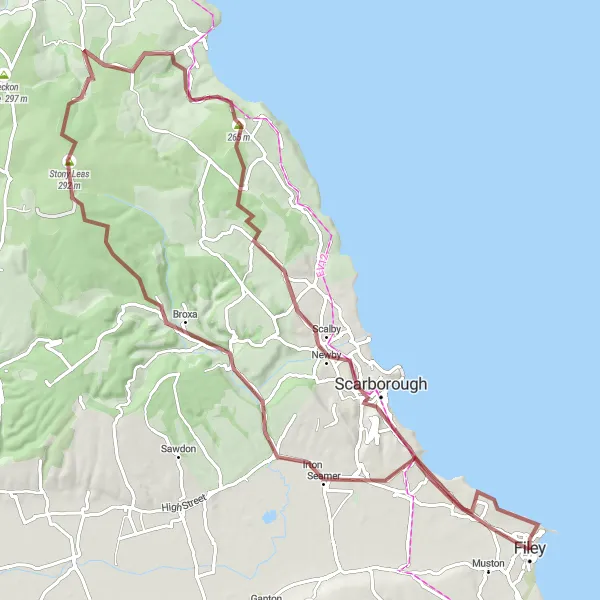 Map miniature of "The Gravel Adventure to Coastal Beauty" cycling inspiration in North Yorkshire, United Kingdom. Generated by Tarmacs.app cycling route planner