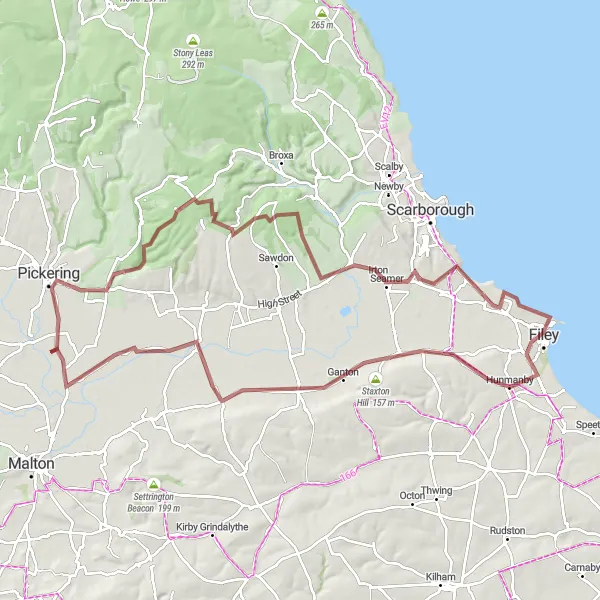 Map miniature of "Tranquil Gravel Roads and Scenic Country Views" cycling inspiration in North Yorkshire, United Kingdom. Generated by Tarmacs.app cycling route planner