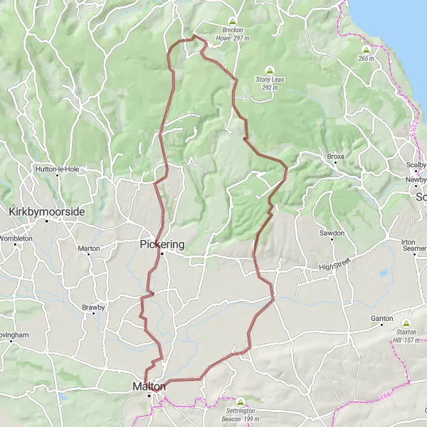 Map miniature of "Malton to Goathland Gravel Adventure" cycling inspiration in North Yorkshire, United Kingdom. Generated by Tarmacs.app cycling route planner