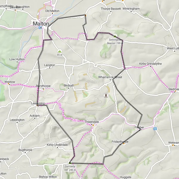 Map miniature of "Malton to Settrington Beacon Loop" cycling inspiration in North Yorkshire, United Kingdom. Generated by Tarmacs.app cycling route planner