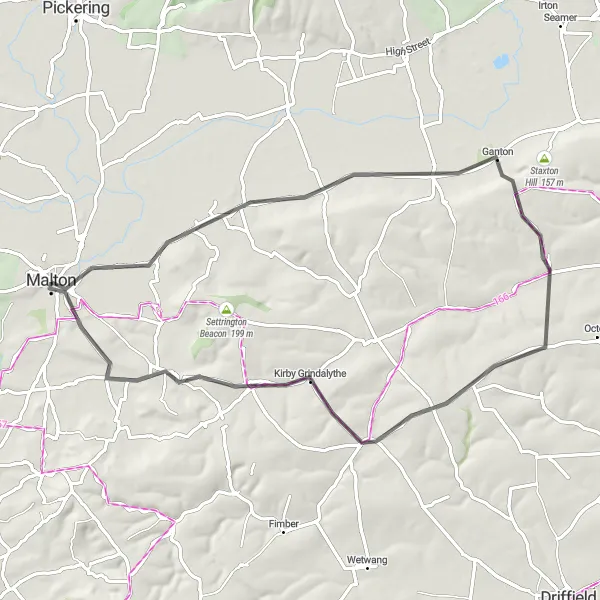 Map miniature of "Norton-on-Derwent Loop" cycling inspiration in North Yorkshire, United Kingdom. Generated by Tarmacs.app cycling route planner