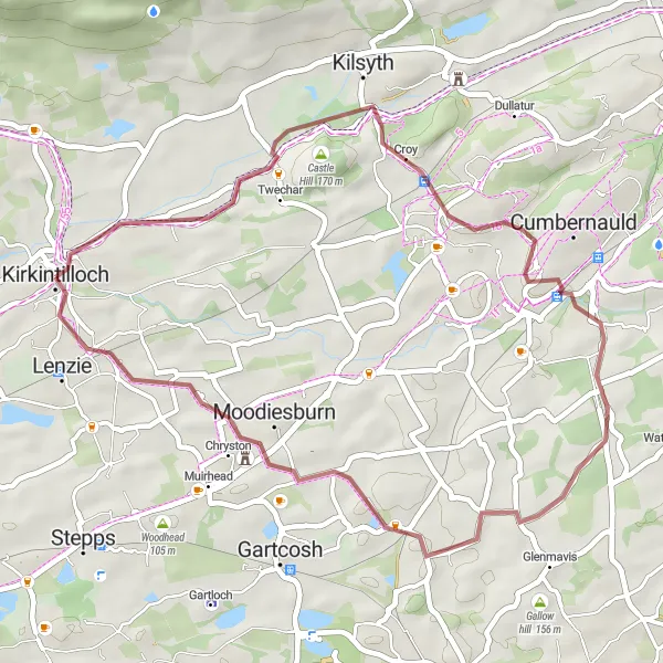 Map miniature of "Gravel Adventure in and around Kirkintilloch" cycling inspiration in West Central Scotland, United Kingdom. Generated by Tarmacs.app cycling route planner